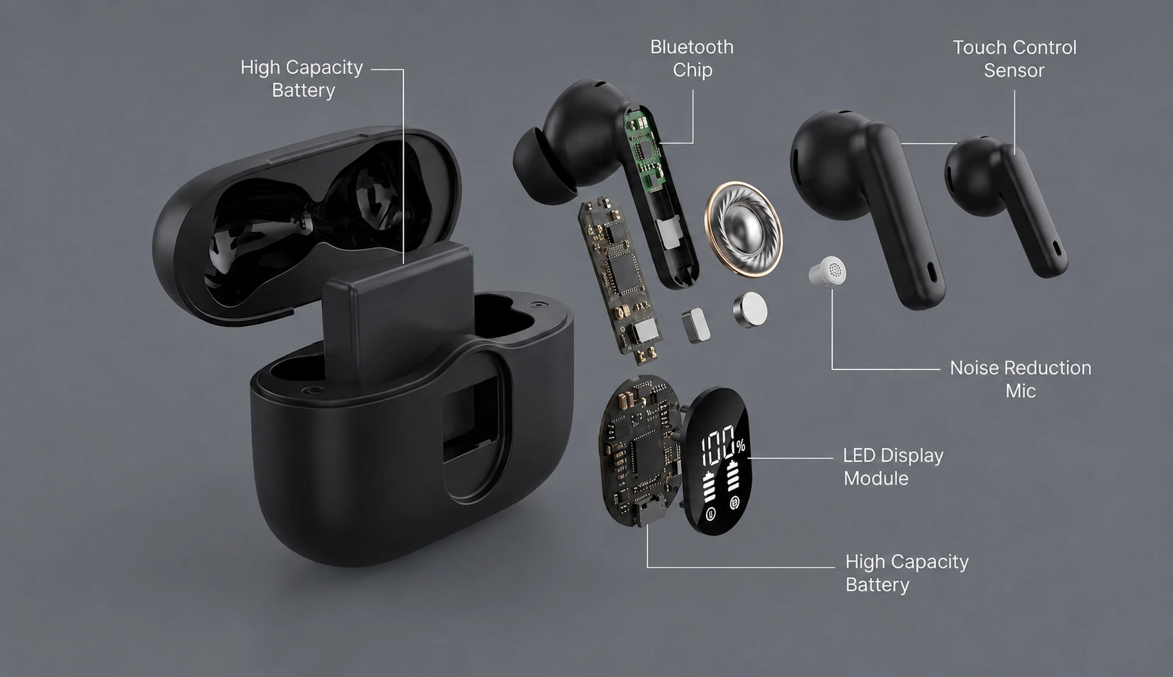 BeatBuds X1 Black Earbuds Features
